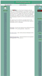 Mobile Screenshot of braindumps.org